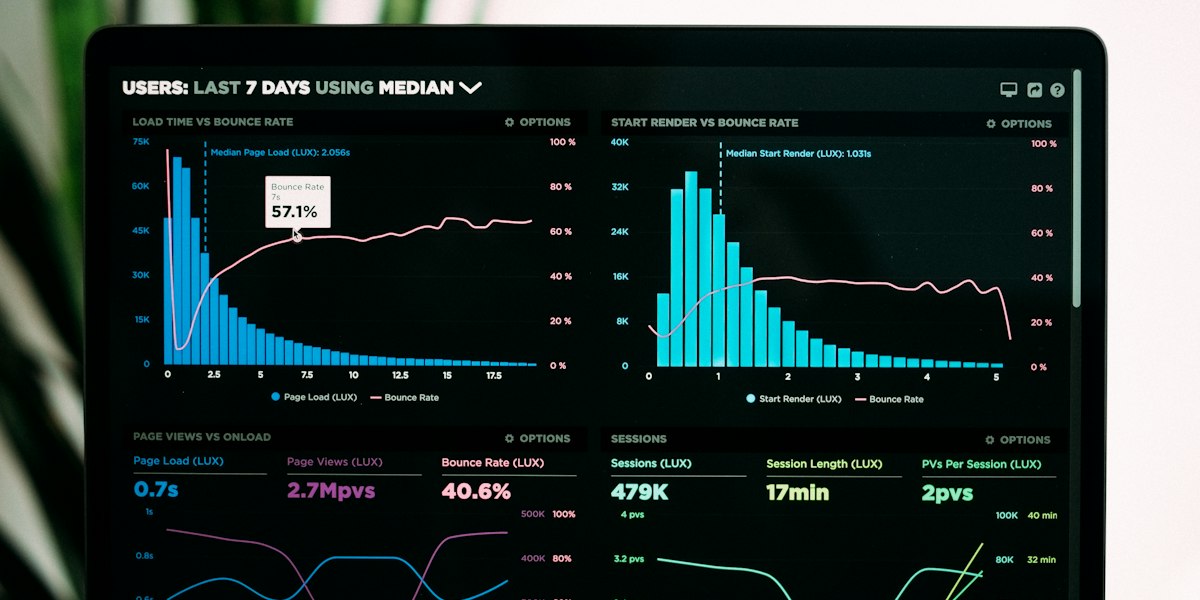 Building & Shipping: Logging and Observability: Knowing What Your App Is Doing in Production